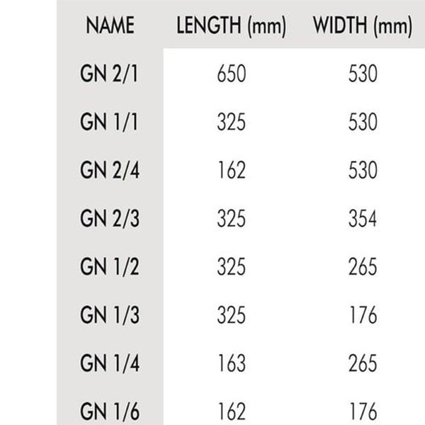 GN-Bak RVS 1/1 GN GN-Bak RVS 1/1 GN
